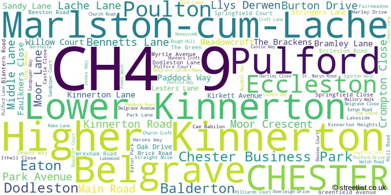 A word cloud for the CH4 9 postcode